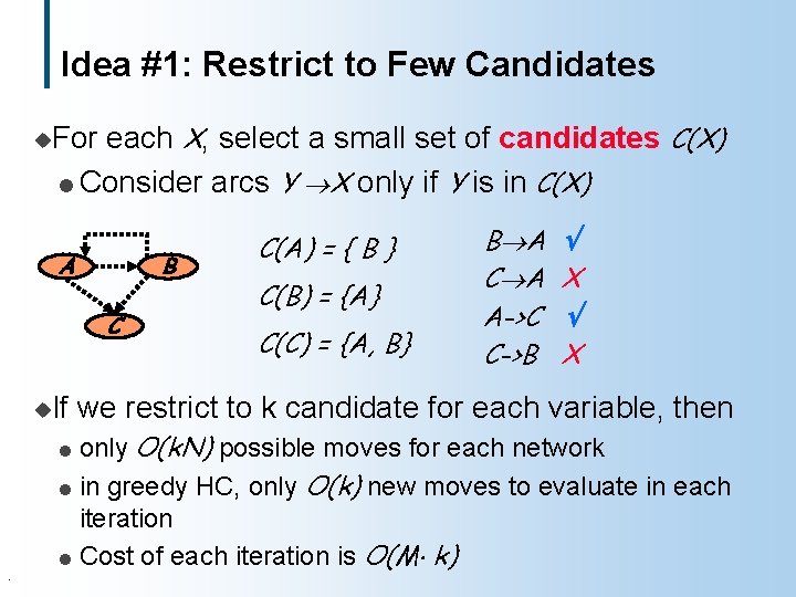 Idea #1: Restrict to Few Candidates each X, select a small set of candidates