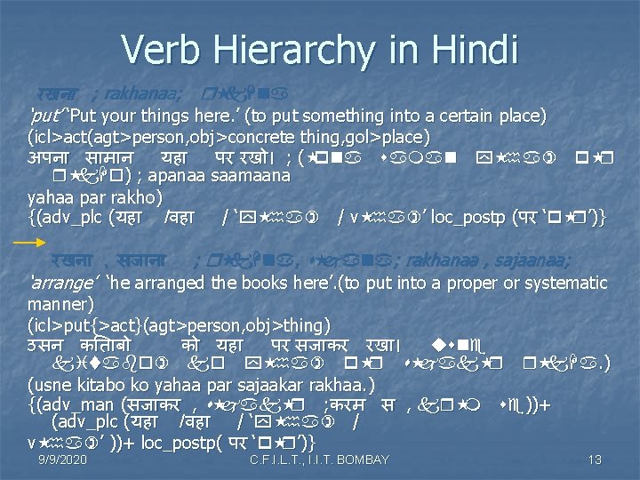 Verb Hierarchy in Hindi रखन ; rakhanaa; r «k. Hna ‘put’ ‘Put your things