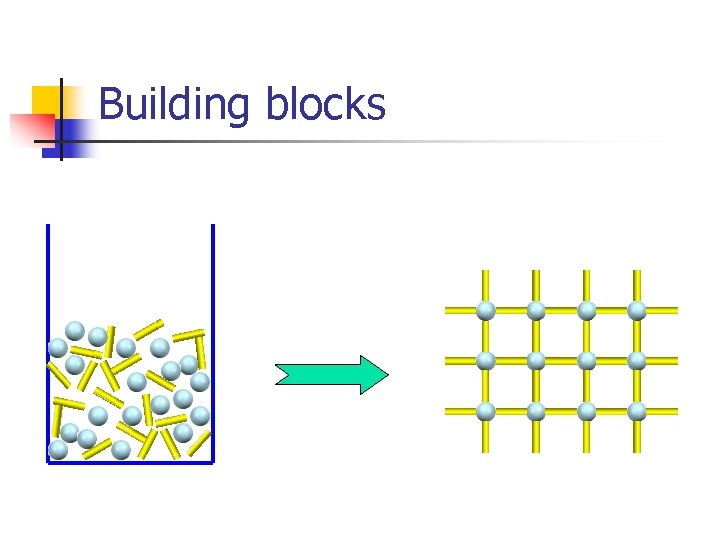 Building blocks 