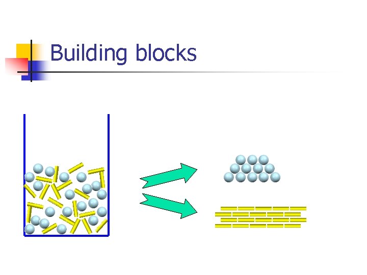 Building blocks 