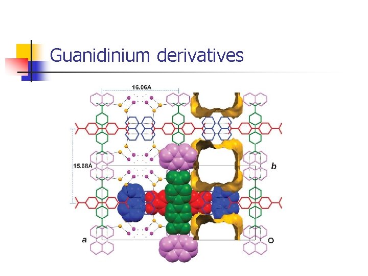 Guanidinium derivatives 