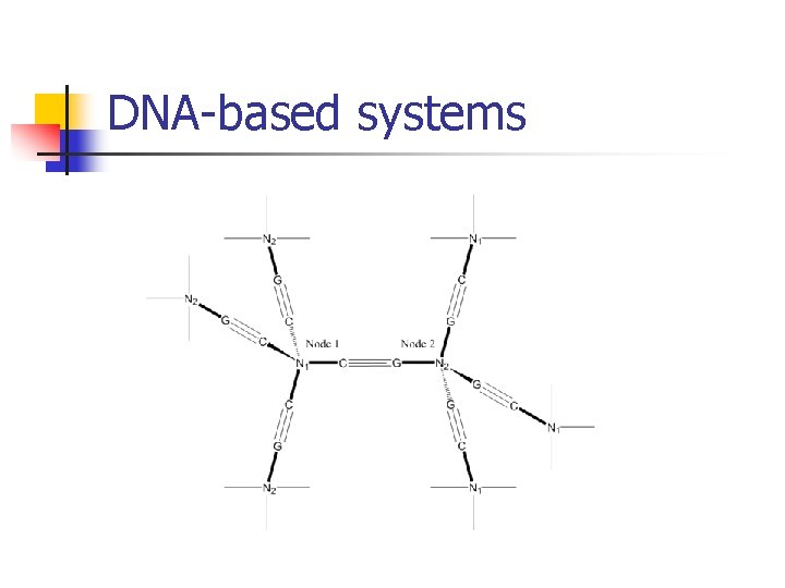 DNA-based systems 