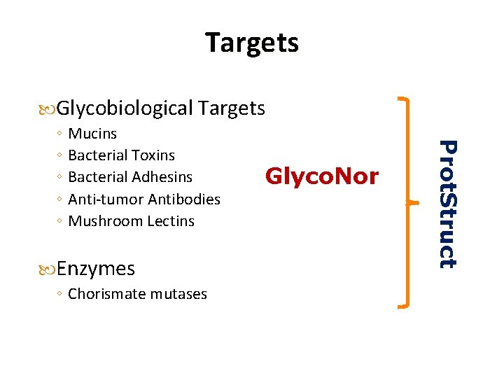 Targets Glycobiological Targets Enzymes ◦ Chorismate mutases Glyco. Nor Prot. Struct ◦ Mucins ◦