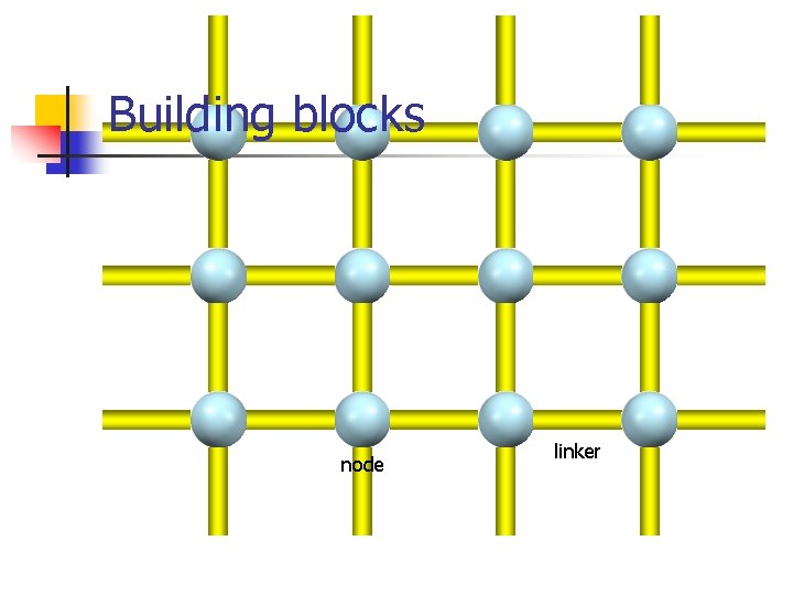 Building blocks node linker 