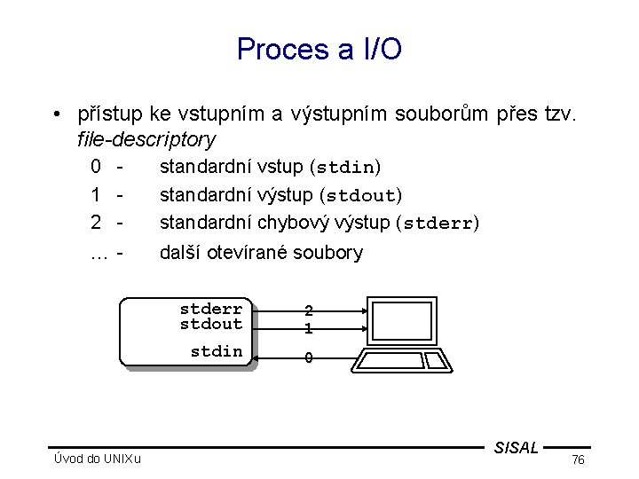 Proces a I/O • přístup ke vstupním a výstupním souborům přes tzv. file-descriptory 0