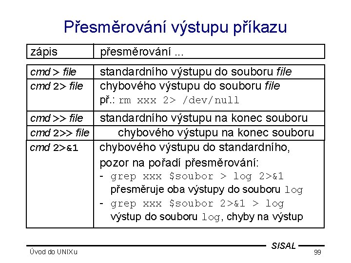 Přesměrování výstupu příkazu zápis přesměrování. . . cmd > file cmd 2> file standardního