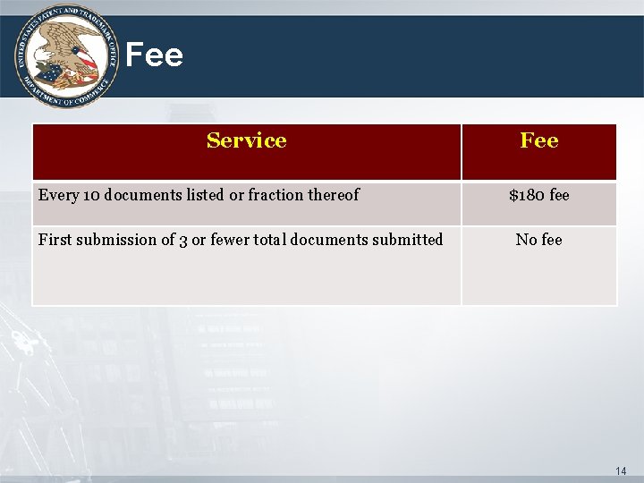 Fee Service Every 10 documents listed or fraction thereof First submission of 3 or