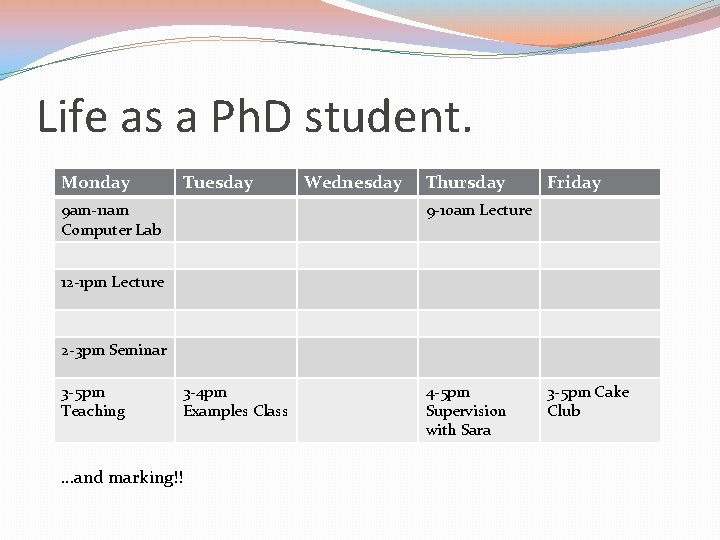 Life as a Ph. D student. Monday Tuesday 9 am-11 am Computer Lab Wednesday