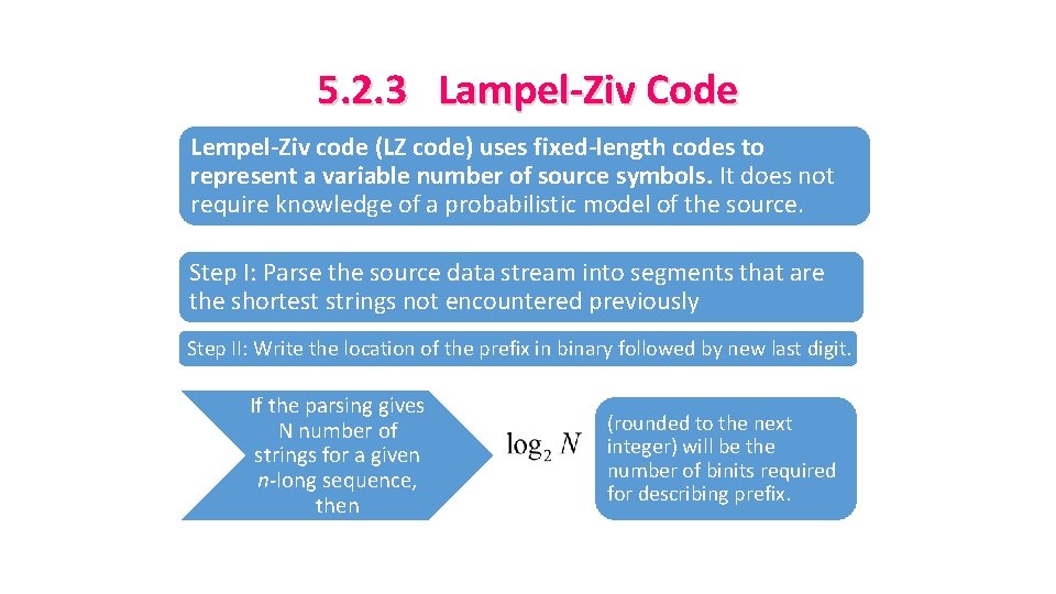 5. 2. 3 Lampel-Ziv Code Lempel-Ziv code (LZ code) uses fixed-length codes to represent