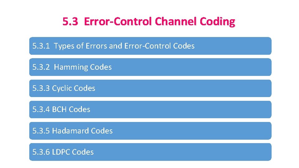 5. 3 Error-Control Channel Coding 5. 3. 1 Types of Errors and Error-Control Codes