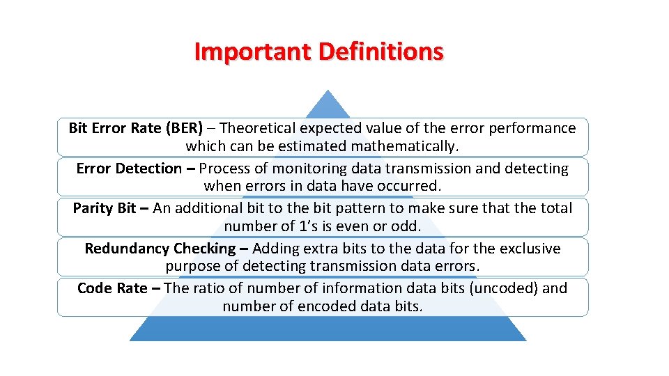 Important Definitions Bit Error Rate (BER) – Theoretical expected value of the error performance
