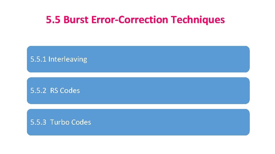 5. 5 Burst Error-Correction Techniques 5. 5. 1 Interleaving 5. 5. 2 RS Codes