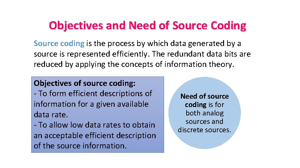 Objectives and Need of Source Coding Source coding is the process by which data