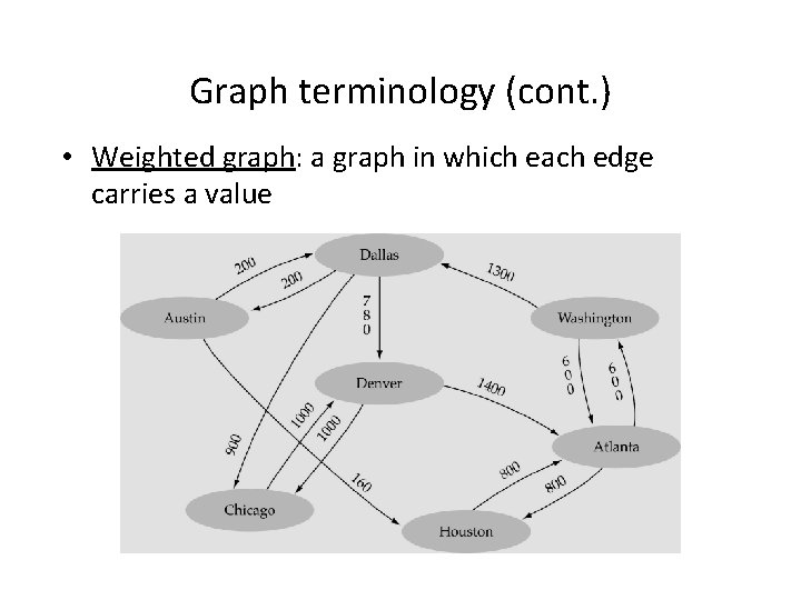 Graph terminology (cont. ) • Weighted graph: a graph in which each edge carries