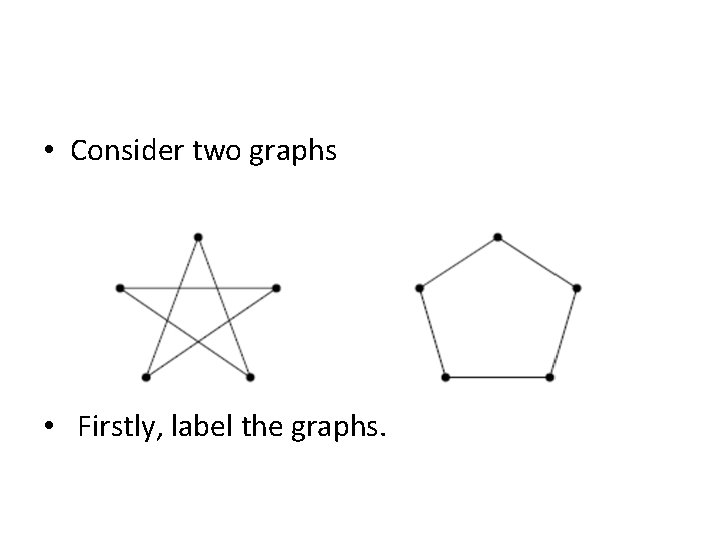  • Consider two graphs • Firstly, label the graphs. 