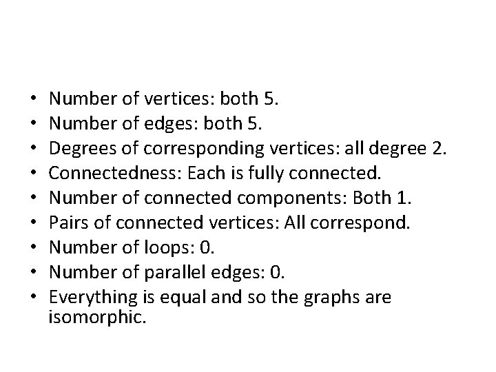 • • • Number of vertices: both 5. Number of edges: both 5. • • • Number of vertices: both 5. Number of edges: both 5.