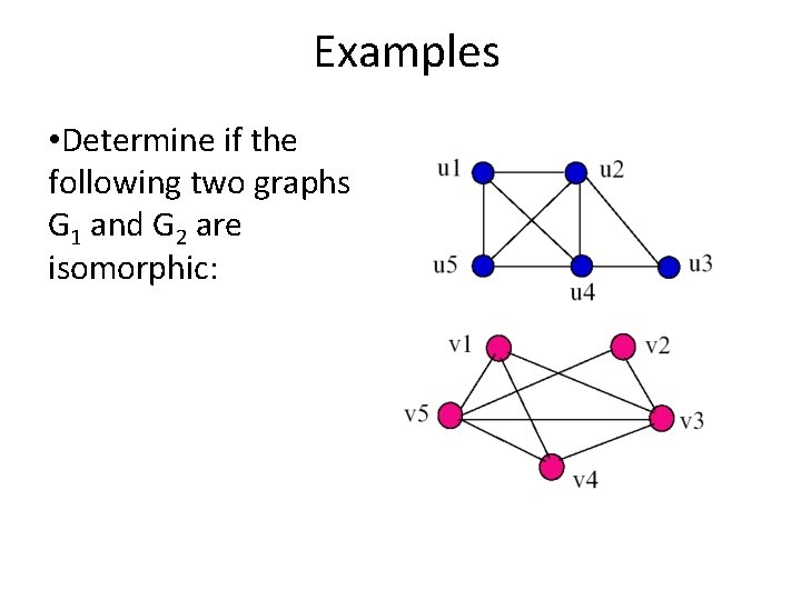 Examples • Determine if the following two graphs G 1 and G 2 are