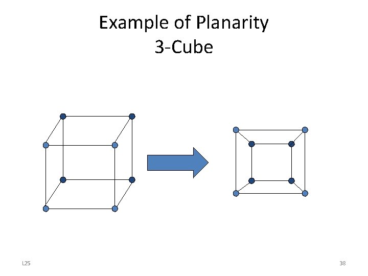 Example of Planarity 3 -Cube L 25 38 Example of Planarity 3 -Cube L 25 38