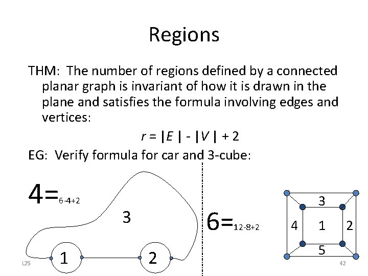 Regions THM: The number of regions defined by a connected planar graph is invariant