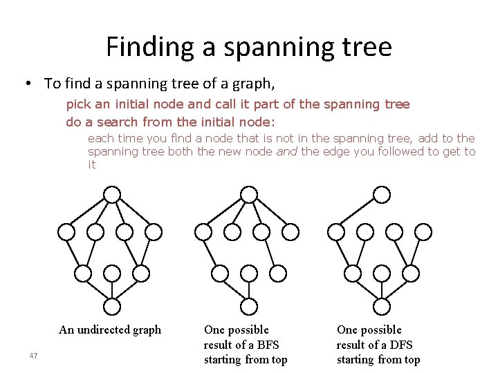 Finding a spanning tree • To find a spanning tree of a graph, pick Finding a spanning tree • To find a spanning tree of a graph, pick