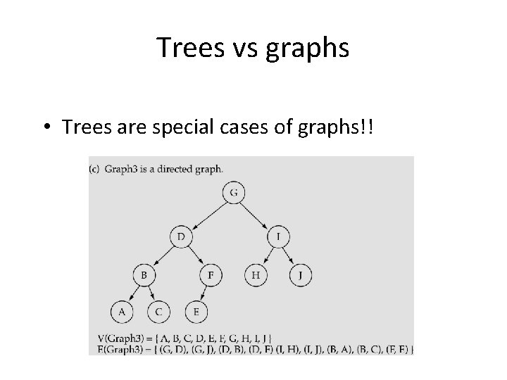 Trees vs graphs • Trees are special cases of graphs!! Trees vs graphs • Trees are special cases of graphs!!