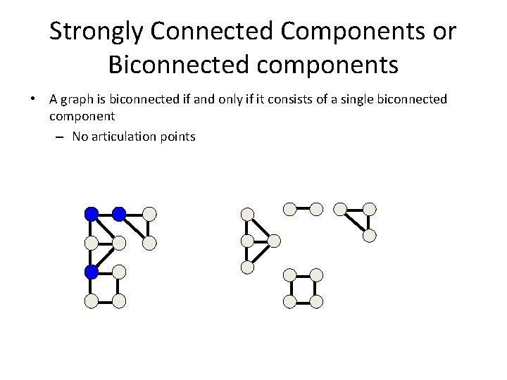 Strongly Connected Components or Biconnected components • A graph is biconnected if and only