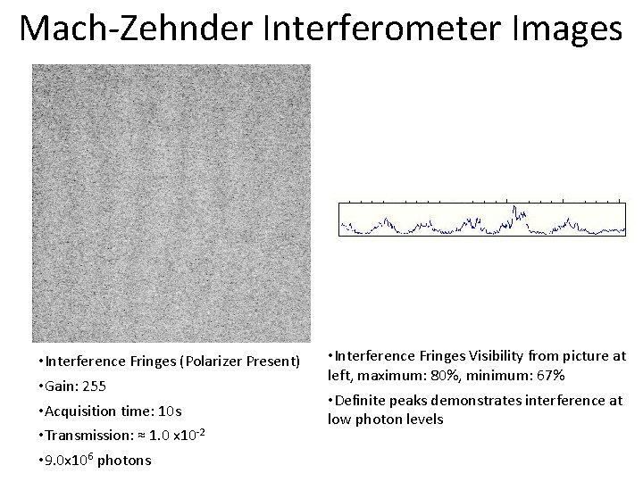 Mach-Zehnder Interferometer Images • Interference Fringes (Polarizer Present) • Gain: 255 • Acquisition time: