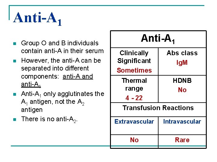 Anti-A 1 n n Group O and B individuals contain anti-A in their serum