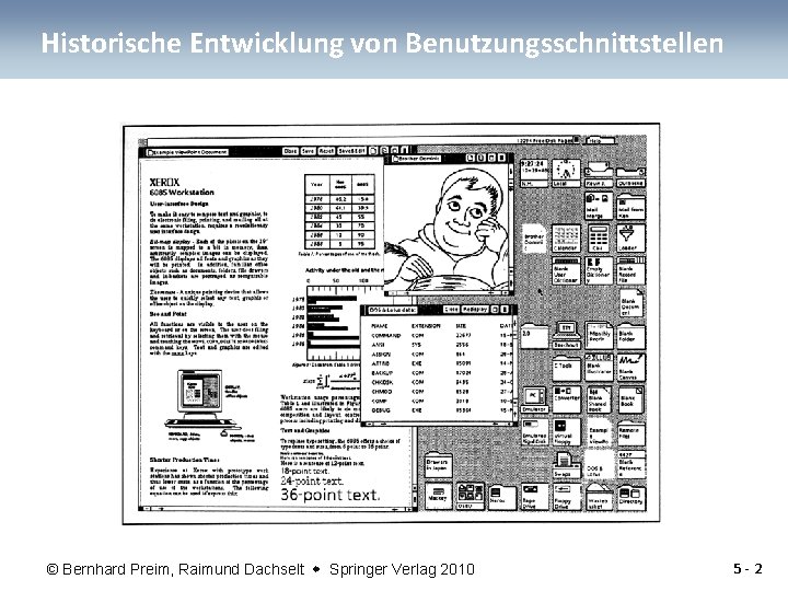 Historische Entwicklung von Benutzungsschnittstellen © Bernhard Preim, Raimund Dachselt Springer Verlag 2010 5 -2