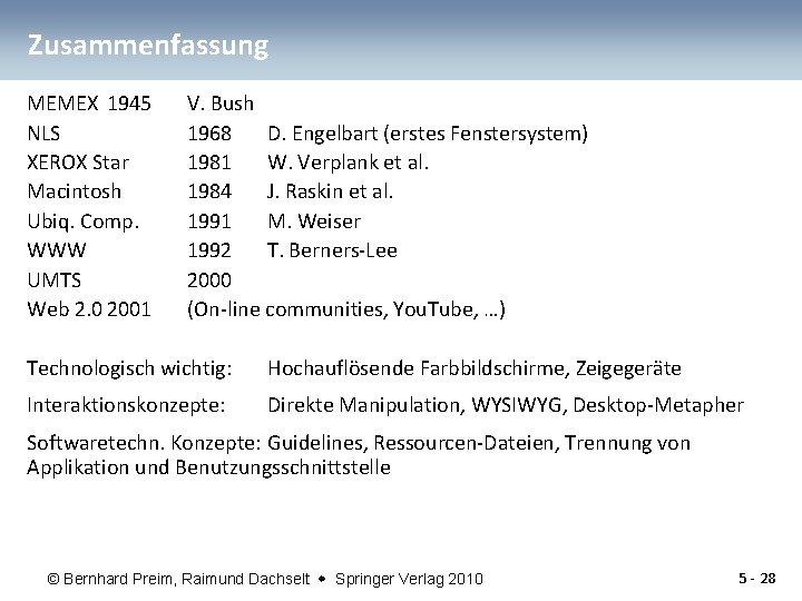 Zusammenfassung MEMEX 1945 NLS XEROX Star Macintosh Ubiq. Comp. WWW UMTS Web 2. 0