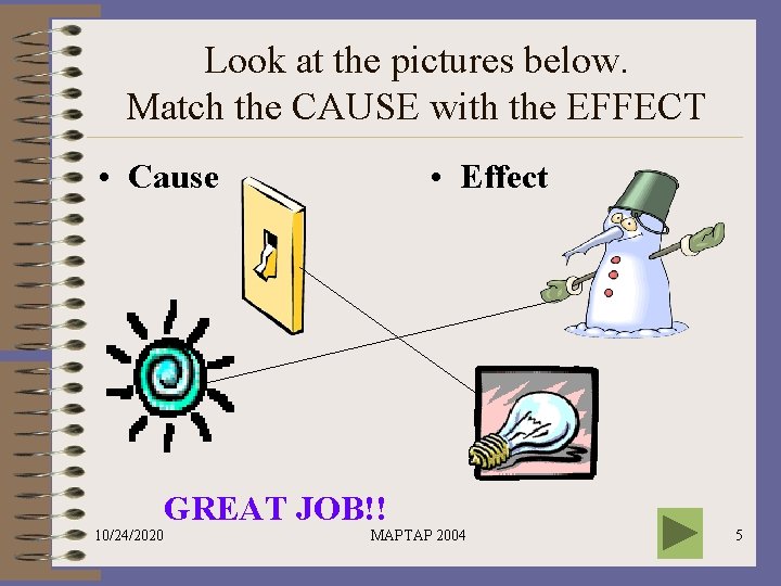 Look at the pictures below. Match the CAUSE with the EFFECT • Cause •