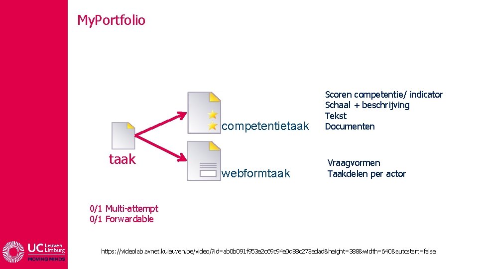 My. Portfolio taak competentietaak Scoren competentie/ indicator Schaal + beschrijving Tekst Documenten webformtaak Vraagvormen