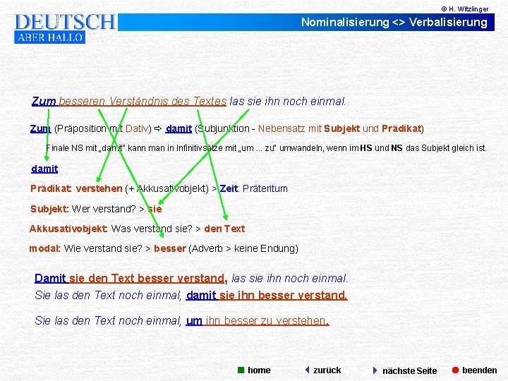 © H. Witzlinger Nominalisierung <> Verbalisierung Zum besseren Verständnis des Textes las sie ihn