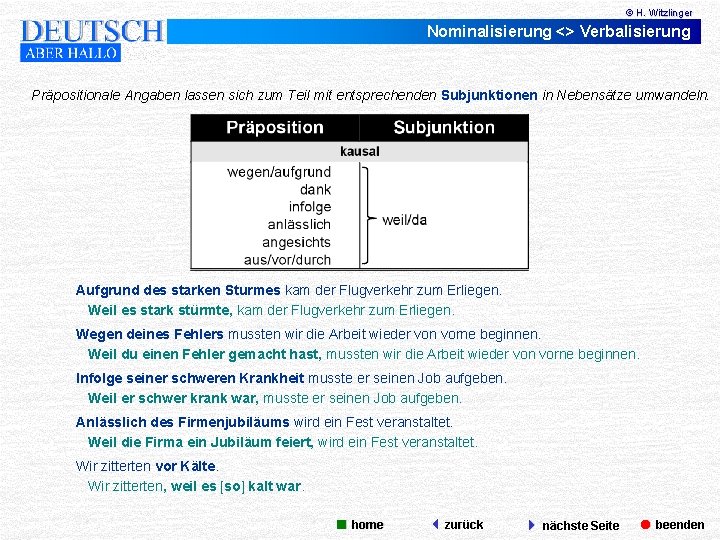 © H. Witzlinger Nominalisierung <> Verbalisierung Präpositionale Angaben lassen sich zum Teil mit entsprechenden