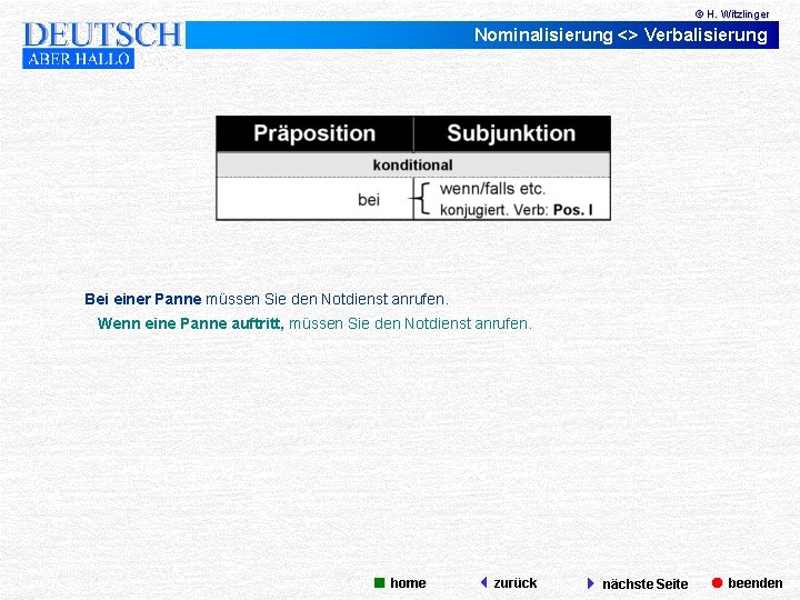 © H. Witzlinger Nominalisierung <> Verbalisierung Bei einer Panne müssen Sie den Notdienst anrufen.