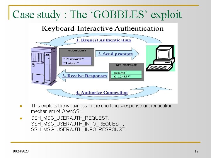 Case study : The ‘GOBBLES’ exploit n n 10/24/2020 This exploits the weakness in