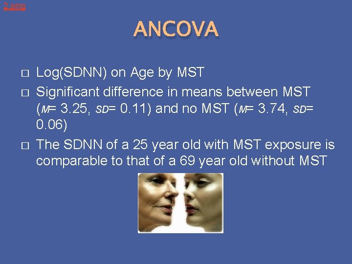 2. png ANCOVA � � � Log(SDNN) on Age by MST Significant difference in