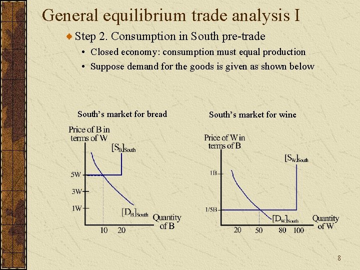 General equilibrium trade analysis I Step 2. Consumption in South pre-trade • Closed economy: