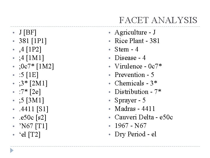 FACET ANALYSIS • • • • J [BF] 381 [1 P 1] , 4