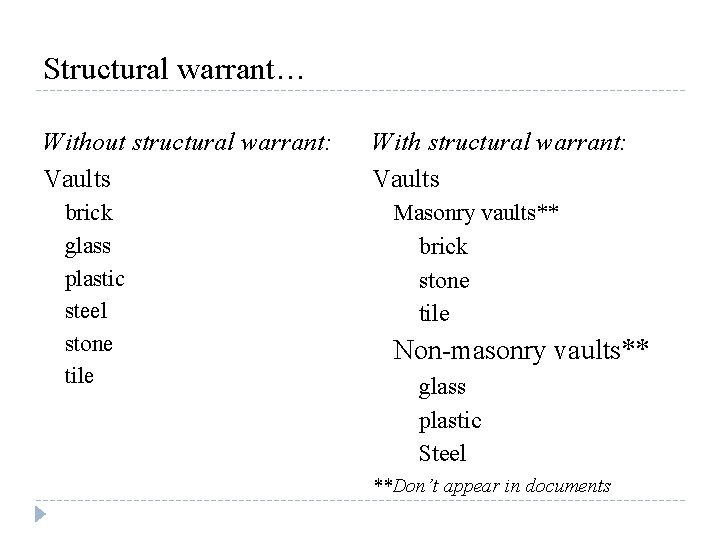 Structural warrant… Without structural warrant: Vaults brick glass plastic steel stone tile With structural