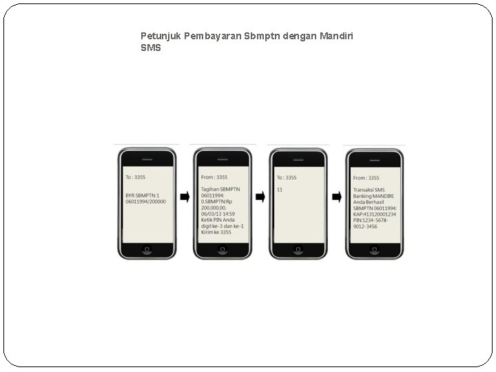 Petunjuk Pembayaran Sbmptn dengan Mandiri SMS 