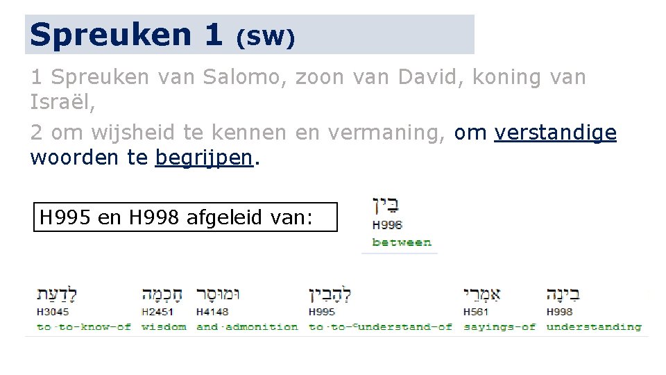 Spreuken 1 (SW) 1 Spreuken van Salomo, zoon van David, koning van Israël, 2