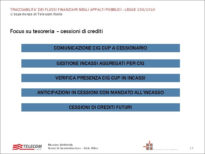 TRACCIABILITA' DEI FLUSSI FINANZIARI NEGLI APPALTI PUBBLICI - LEGGE 136/2010 L’esperienza di Telecom Italia