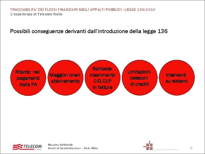 TRACCIABILITA' DEI FLUSSI FINANZIARI NEGLI APPALTI PUBBLICI - LEGGE 136/2010 L’esperienza di Telecom Italia