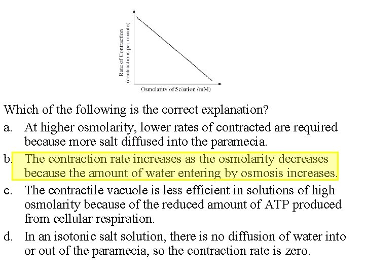 Which of the following is the correct explanation? a. At higher osmolarity, lower rates