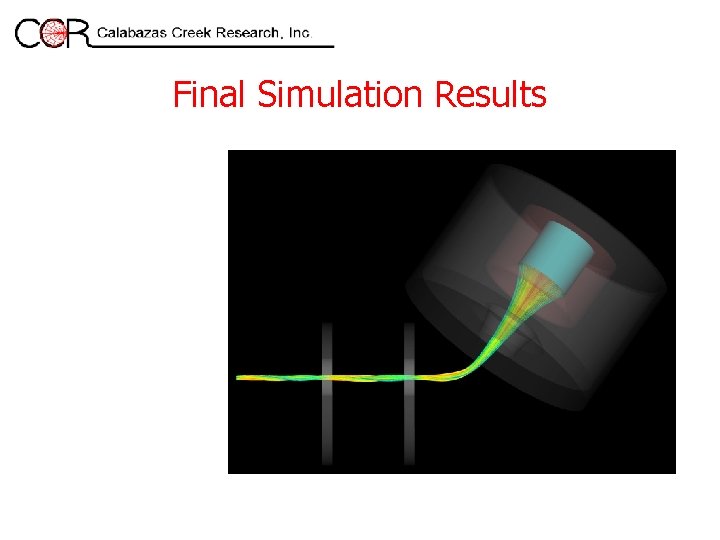 Final Simulation Results 