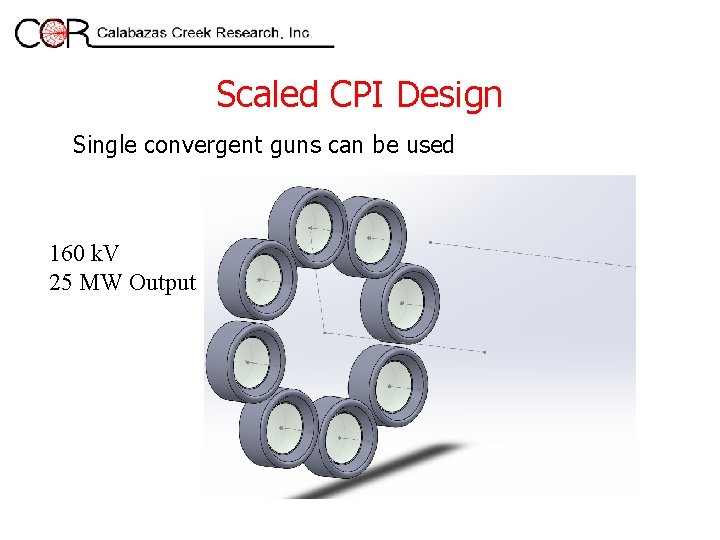 Scaled CPI Design Single convergent guns can be used 160 k. V 25 MW