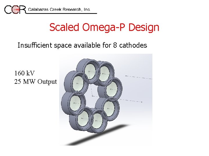 Scaled Omega-P Design Insufficient space available for 8 cathodes 160 k. V 25 MW