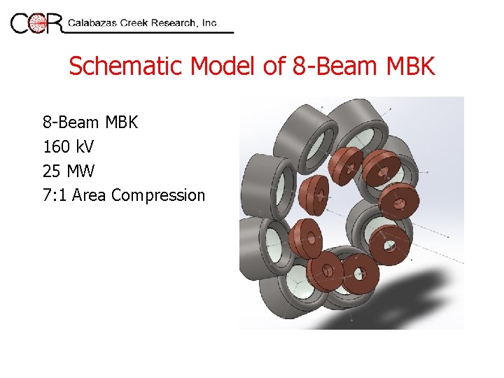 Schematic Model of 8 -Beam MBK 160 k. V 25 MW 7: 1 Area