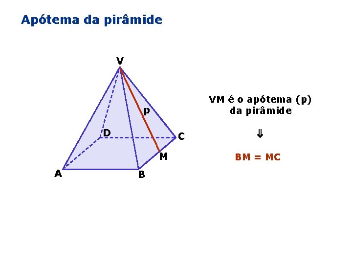 Apótema da pirâmide V VM é o apótema (p) da pirâmide p C M